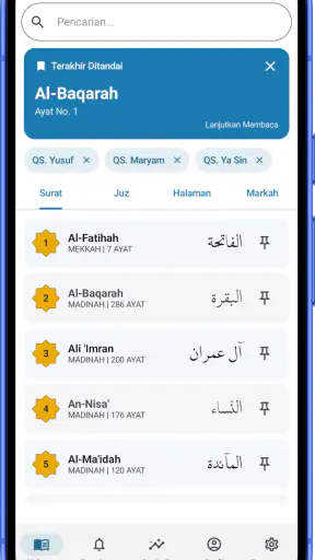 AlQuran 30 Juz Dan Terjemahan
