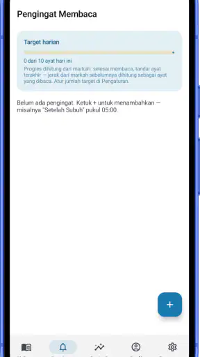 AlQuran 30 Juz Dan Terjemahan