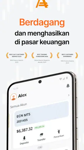 AMarkets: Finance & Trading
