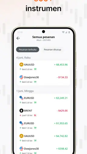 AMarkets: Finance & Trading