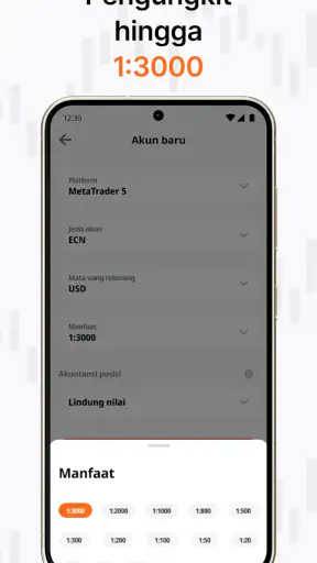 AMarkets: Finance & Trading