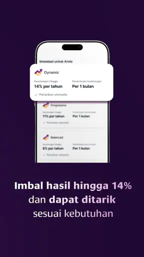 AmarthaFin: Agen Pulsa, Modal