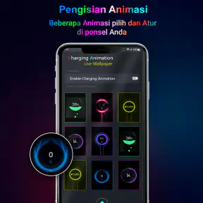 Animasi Pengisian Mega