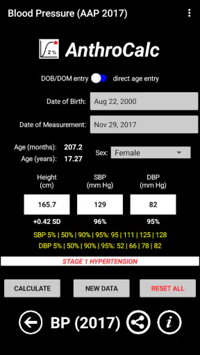 AnthroCalc