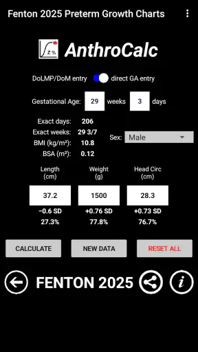 AnthroCalc