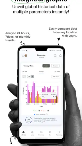 AQI (Air Quality Index)