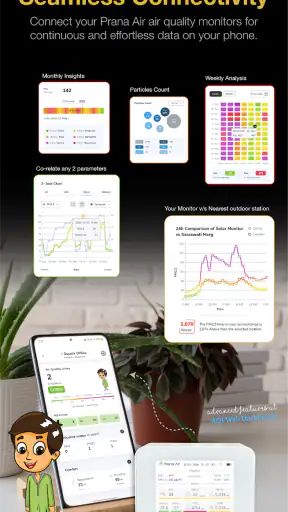AQI (Air Quality Index)