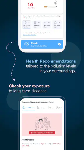 AQI (Air Quality Index)
