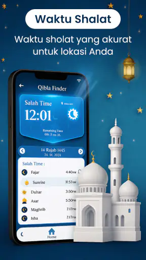Arah Kiblat & Waktu Sholat