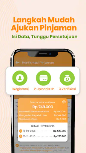 Artha Niaga - Koperasi Pinjam