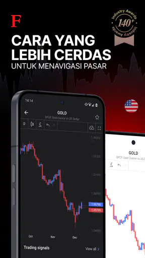 Asisten Trading Cerdas