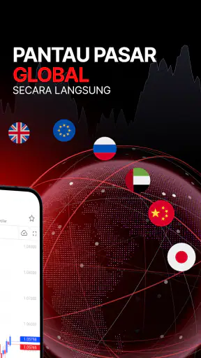 Asisten Trading Cerdas