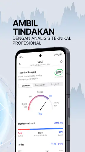 Asisten Trading Cerdas