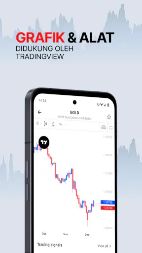 Asisten Trading Cerdas