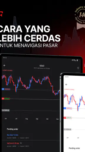 Asisten Trading Cerdas