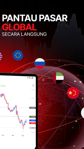 Asisten Trading Cerdas