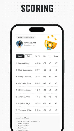 AYO: Super Sport Community App