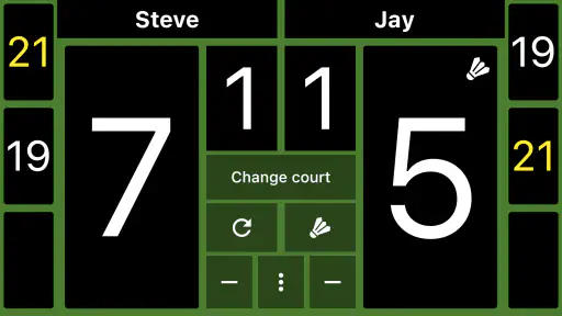 Badminton Scoreboard
