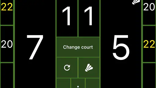 Badminton Scoreboard
