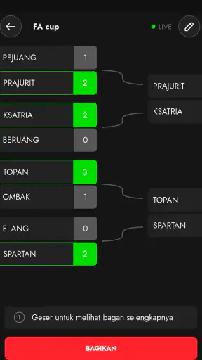 Bagan Turnamen: Bracket Maker