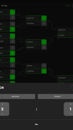 Bagan Turnamen: Bracket Maker