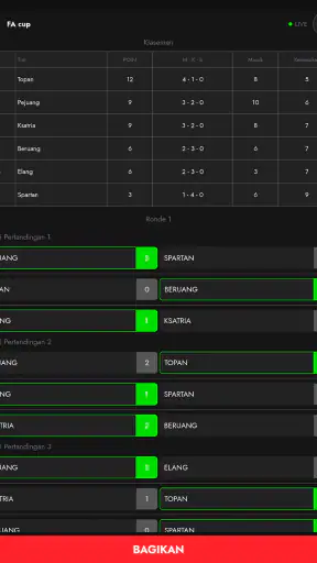 Bagan Turnamen: Bracket Maker