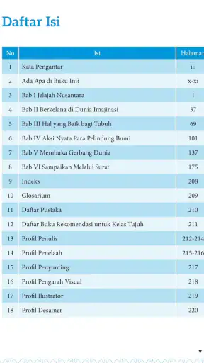 Bahasa Indonesia Kelas 7 BS