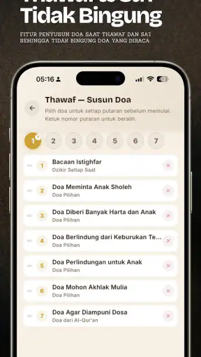 Bekal Haji dan Umroh
