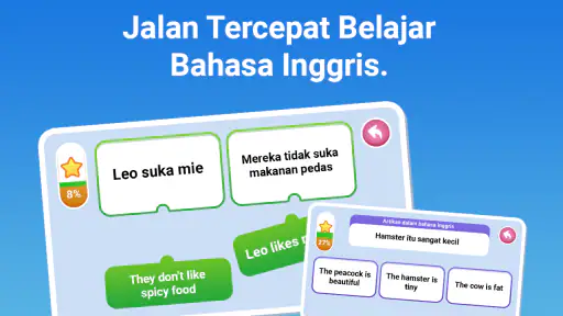 Belajar Bahasa Inggris SD