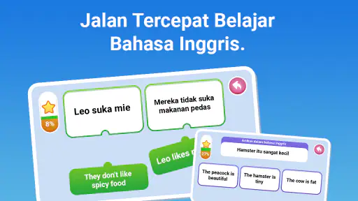 Belajar Bahasa Inggris SD