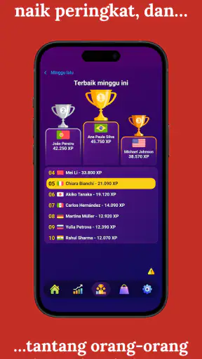 Belajar Bahasa Jepang - pemula