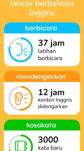 Belajar Inggris: Learna AI