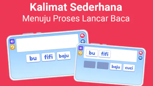 Belajar Membaca PAUD TK SD