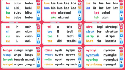 Belajar Membaca PAUD TK SD