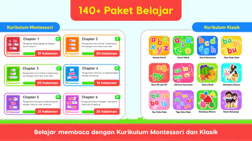 Belajar Membaca Tanpa Mengeja