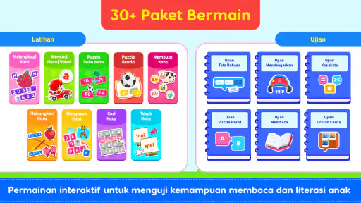 Belajar Membaca Tanpa Mengeja