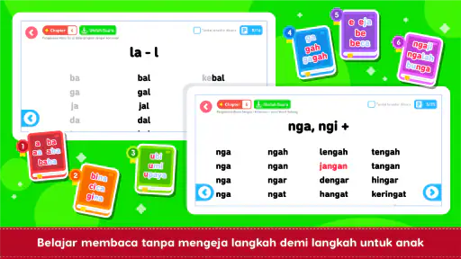 Belajar Membaca Tanpa Mengeja