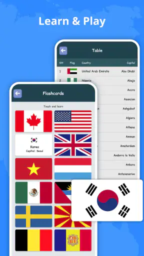 Bendera Negara: Permainan Kuis