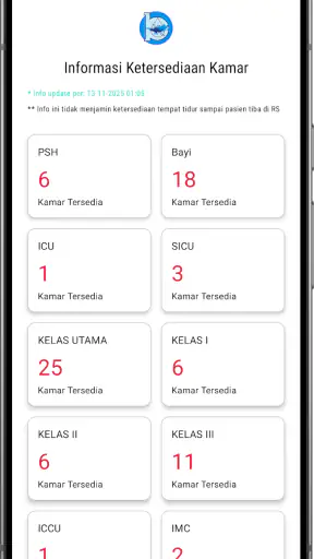 Bethesda Mobile