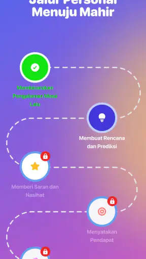 BetterSpeak: Tutor Bahasa AI