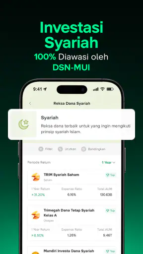 Bibit - Reksadana & Obligasi