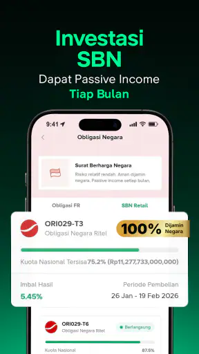 Bibit - Reksadana & Obligasi