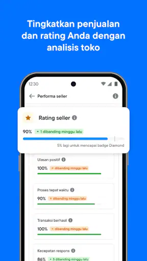 Blibli Seller App