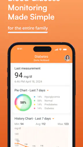 Blood Sugar Diary for Diabetes