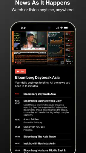 Bloomberg: Finance Market News