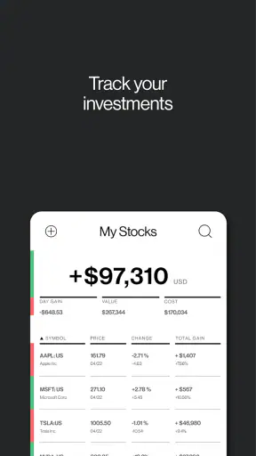 Bloomberg: Finance Market News
