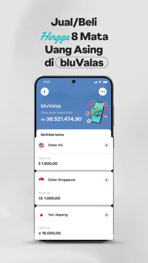 blu by BCA Digital