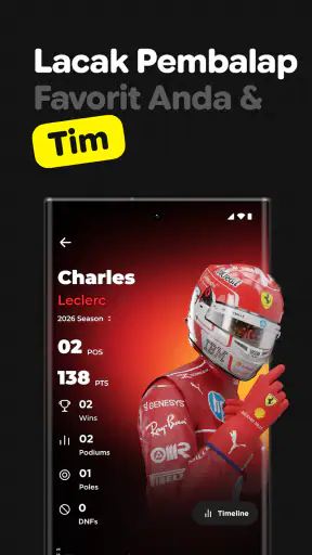 Box Box Club: Formula Widgets