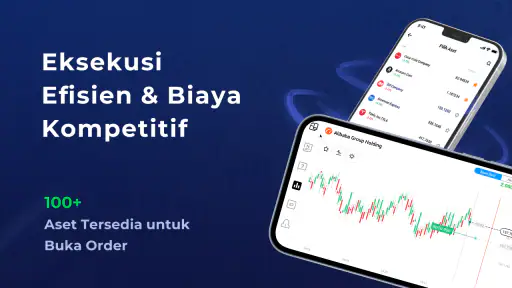 BricTrade-Trading untuk Semua