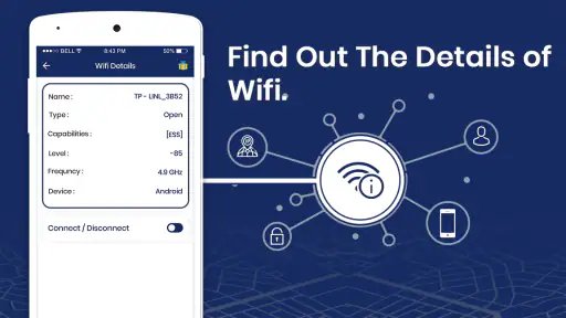 Buka Koneksi Wifi Otomatis